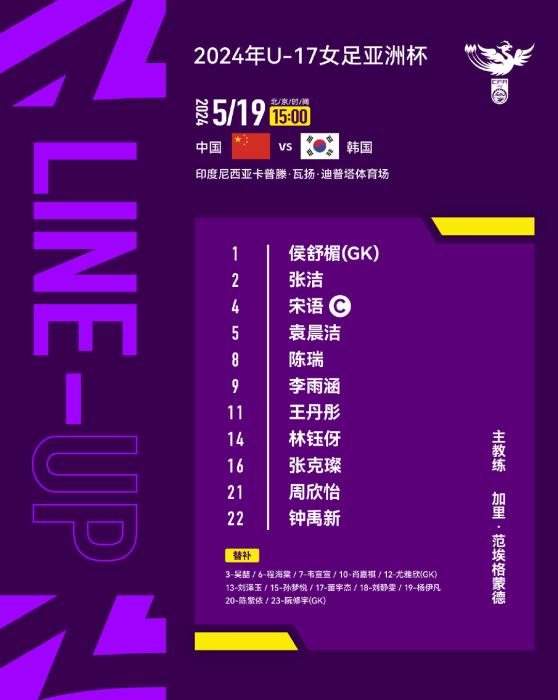 关键战失利：中国U17女足1-2不敌韩国，错失世少