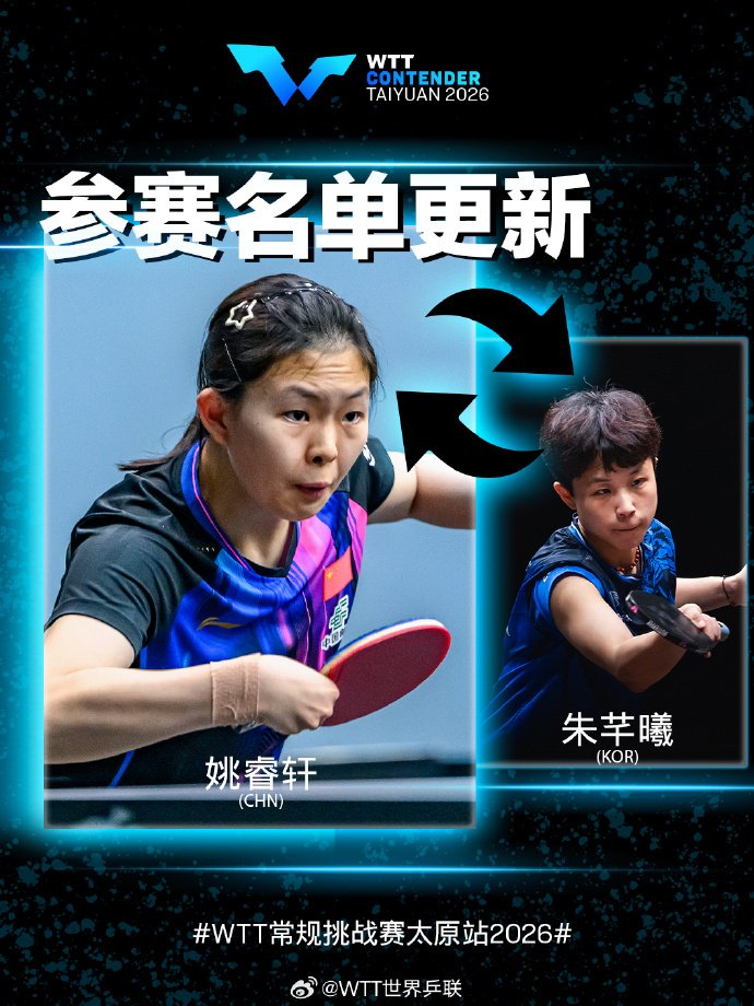 2026WTT太原站国乒小将姚睿轩递补参赛