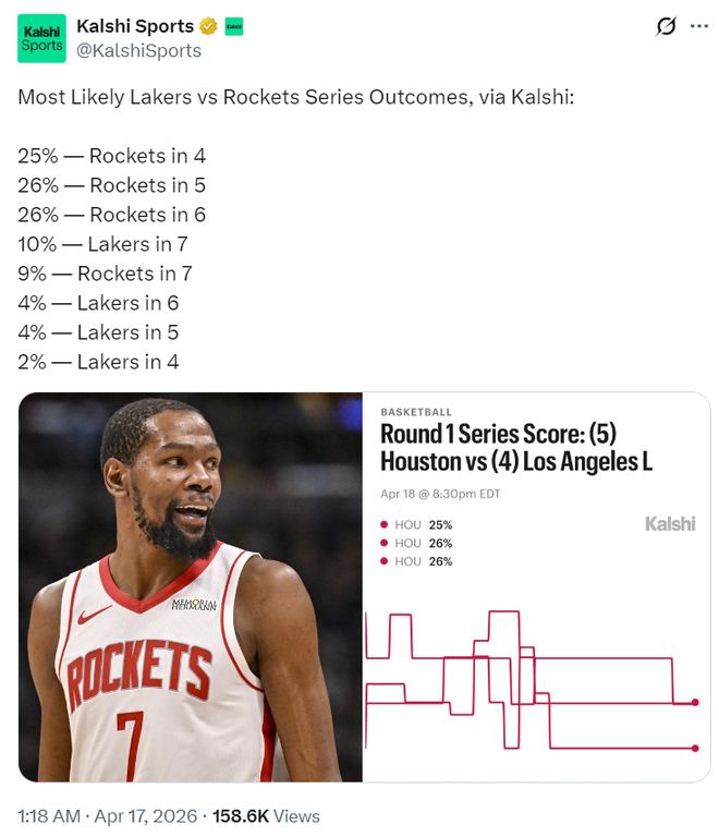 湖人核心伤缺影响实力 灁箭乌度卡布防策略迎战